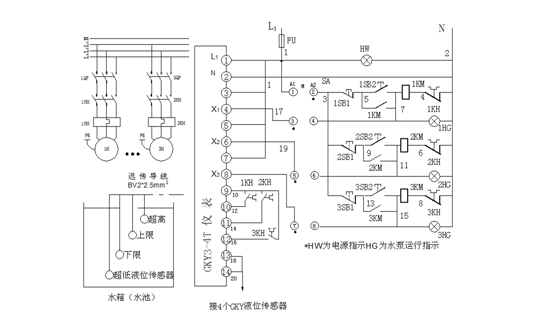 gky3x3a设计方案.jpg